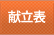 献立表