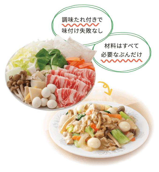 ”調味たれ付きで味付け失敗なし/材料はすべて必要なぶんだけ”