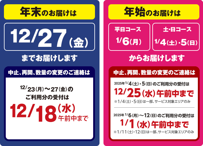 【年末のお届けは】12/27(金)までお届けします (中止、再開、数量の変更のご連絡は)12/23(月)~27(金)のご利用分の受付は12/18(水)午前中まで【年始のお届けは】平日コース1/6(月)、土・日コース1/4(土)・1/5(日)からお届けします (中止、再開、数量の変更のご連絡は)2025年1/4(土)・5(日)のご利用分の受付は12/25(水)午前中まで※1/4(土)・5(日)は一部、サービス対象エリアのみ/2025年1/6(月)~12(日)のご利用分の受付は1/1(水)午前中まで※1/11(土)・12(日)は一部、サービス対象エリアのみ